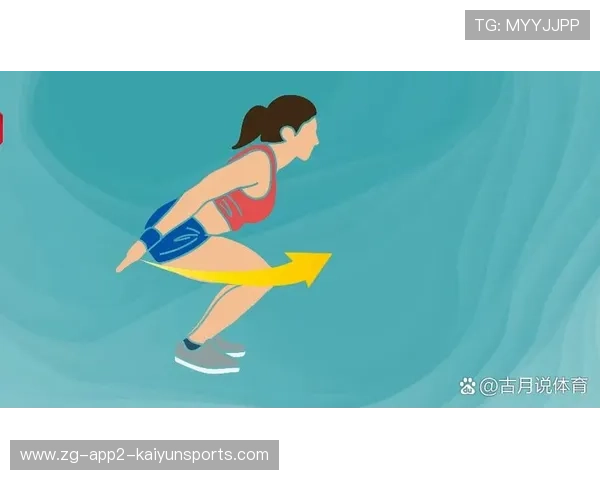 各类运动协调能力的训练与方法（401 ）